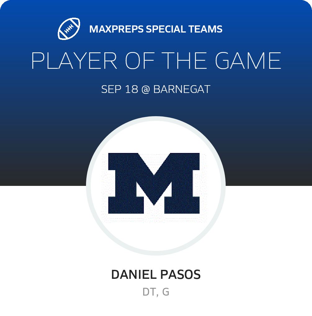 Players of the Game