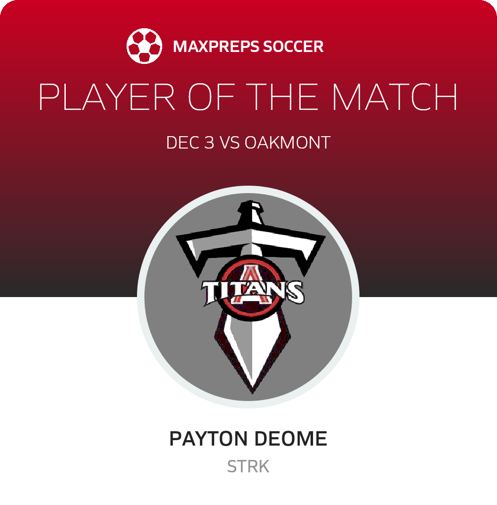 Player of the Match