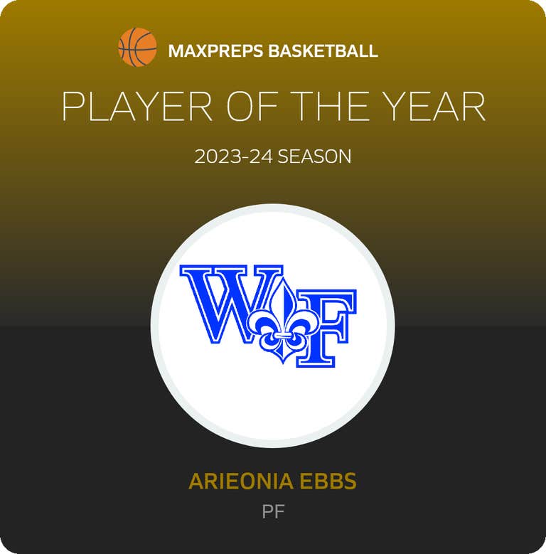 Player of the Year