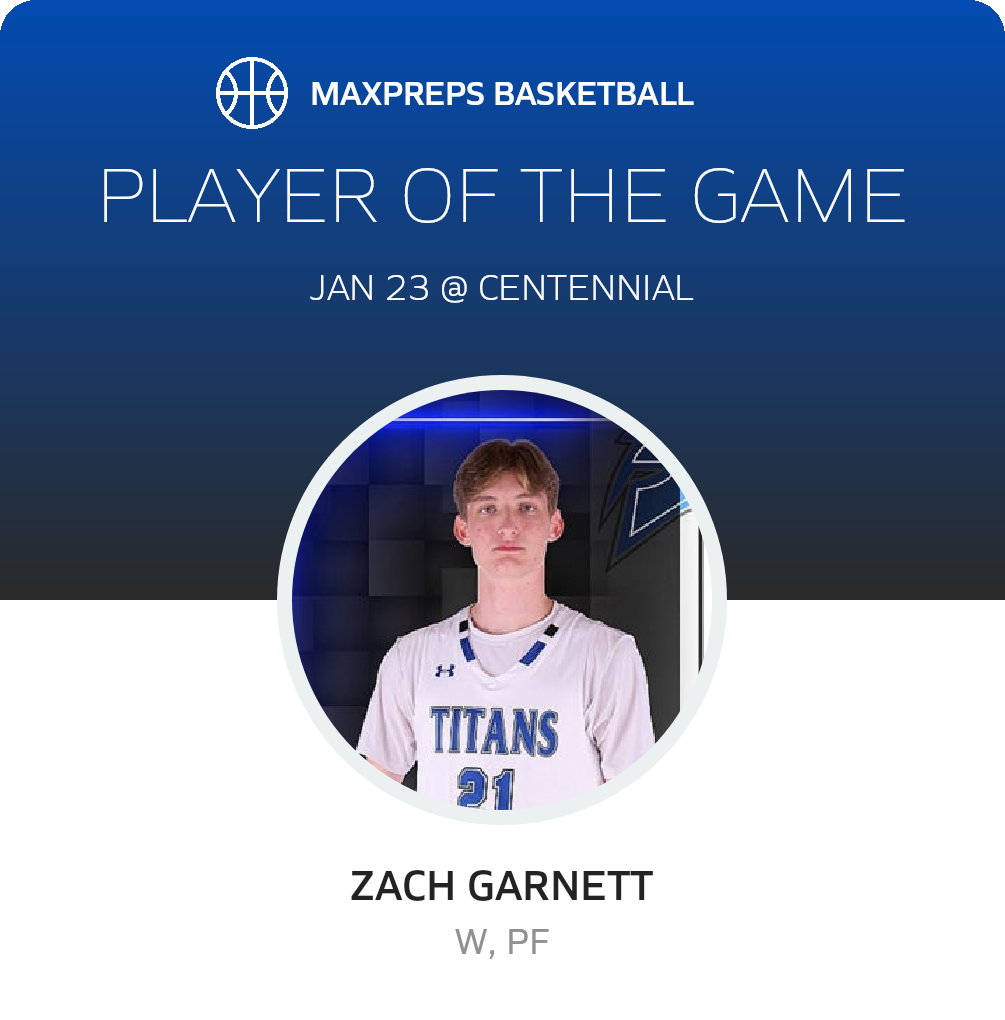 Player of the Game