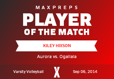 #10 Kiley Hixson Player of the Game badge
