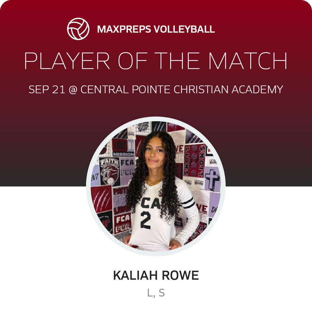 Player of the Match