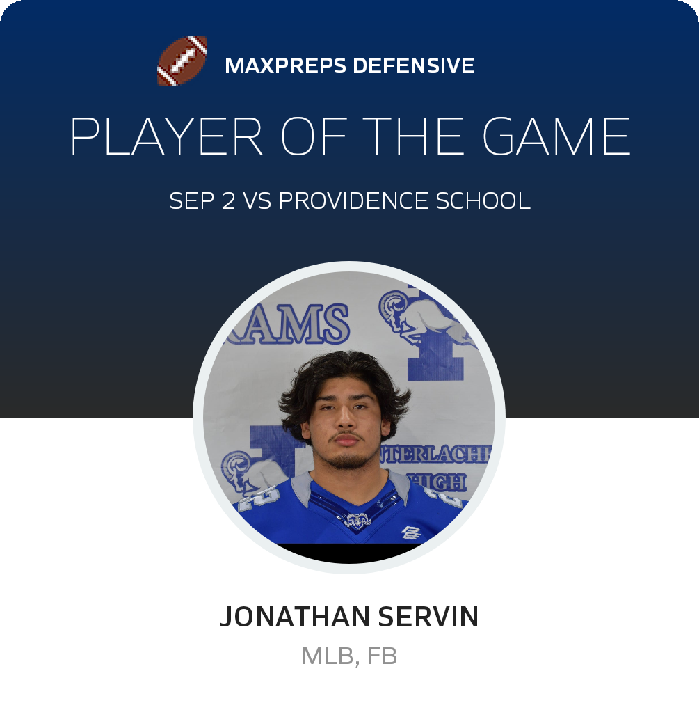 Player of the Game