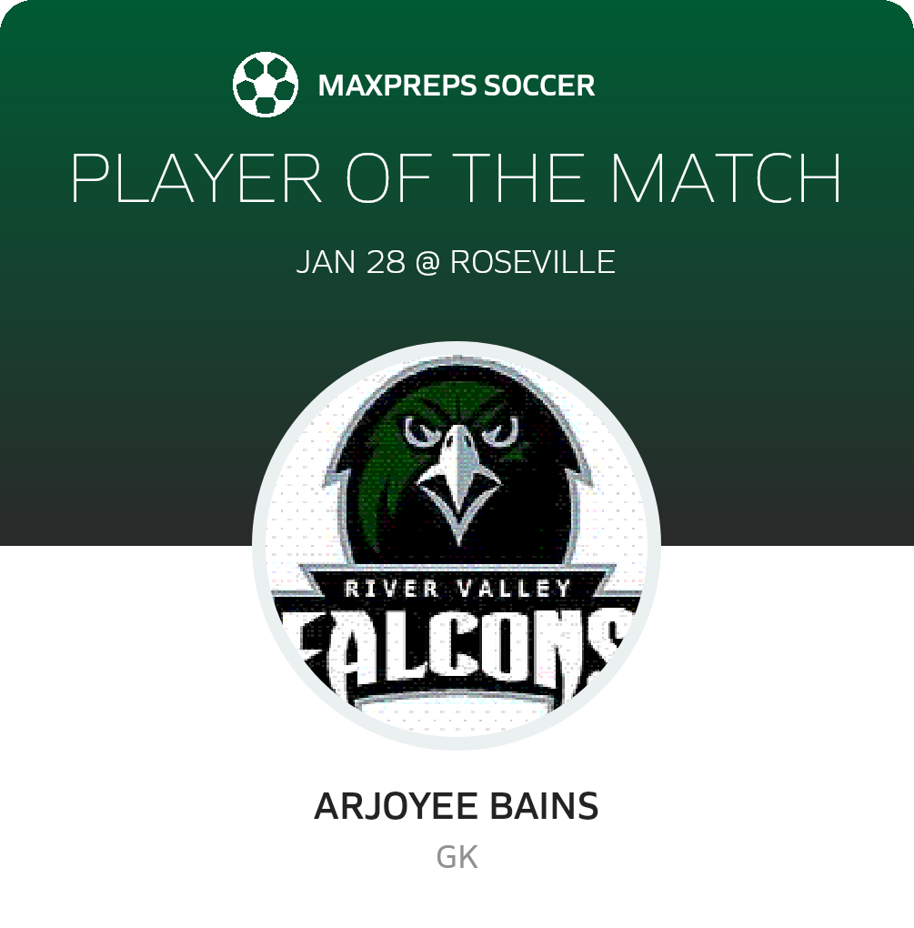 Player of the Match