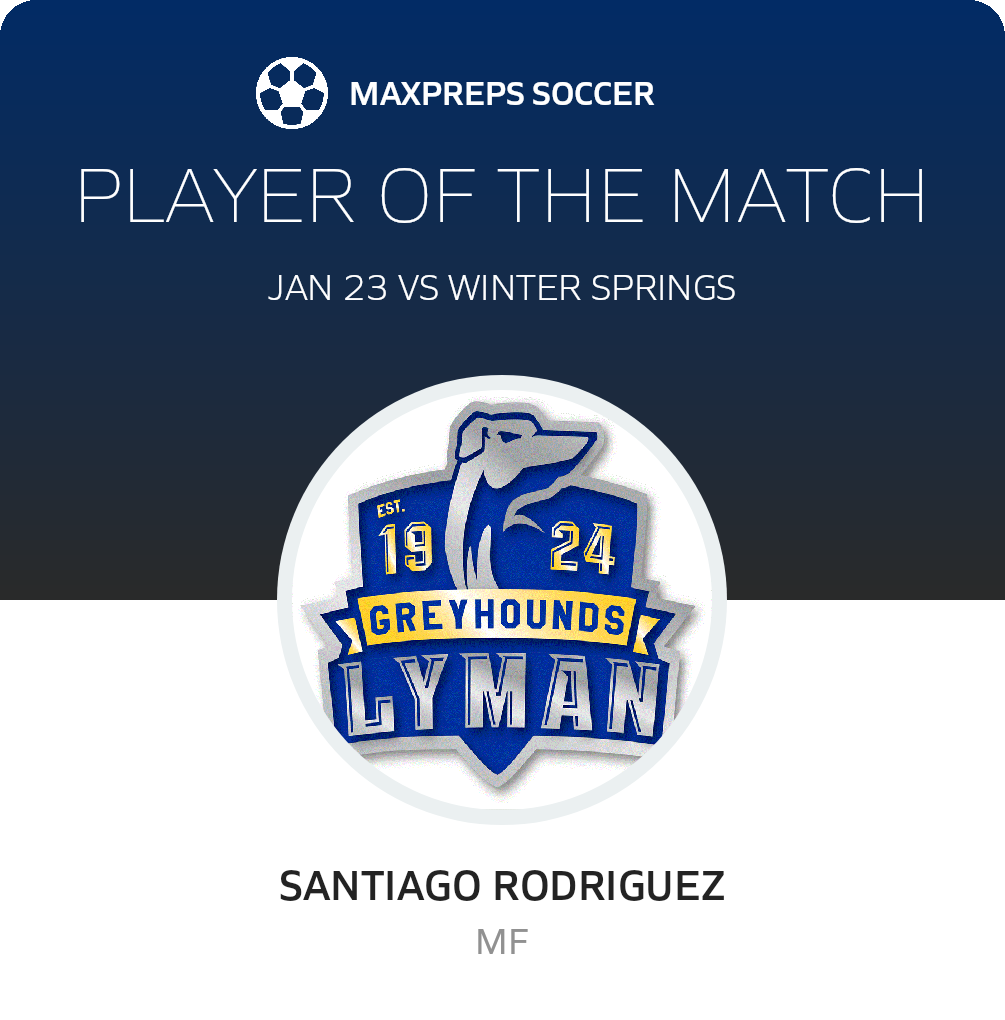 Player of the Match