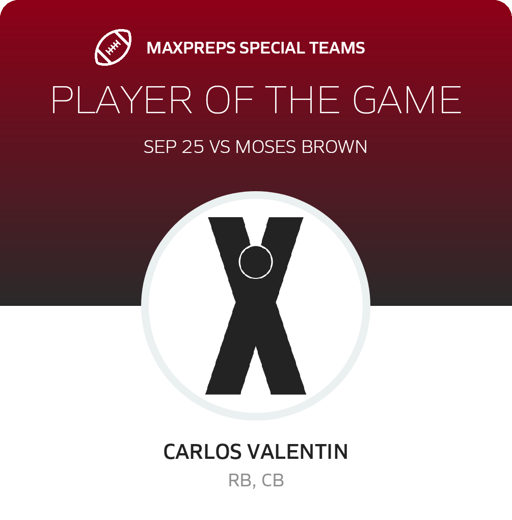 Players of the Game