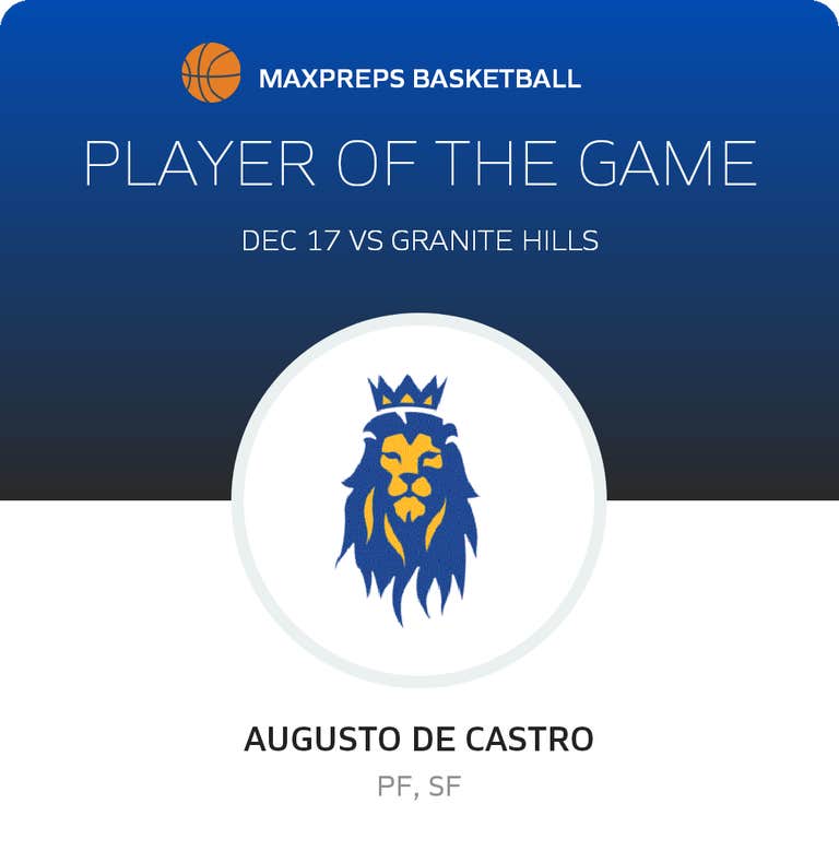 Player of the Game