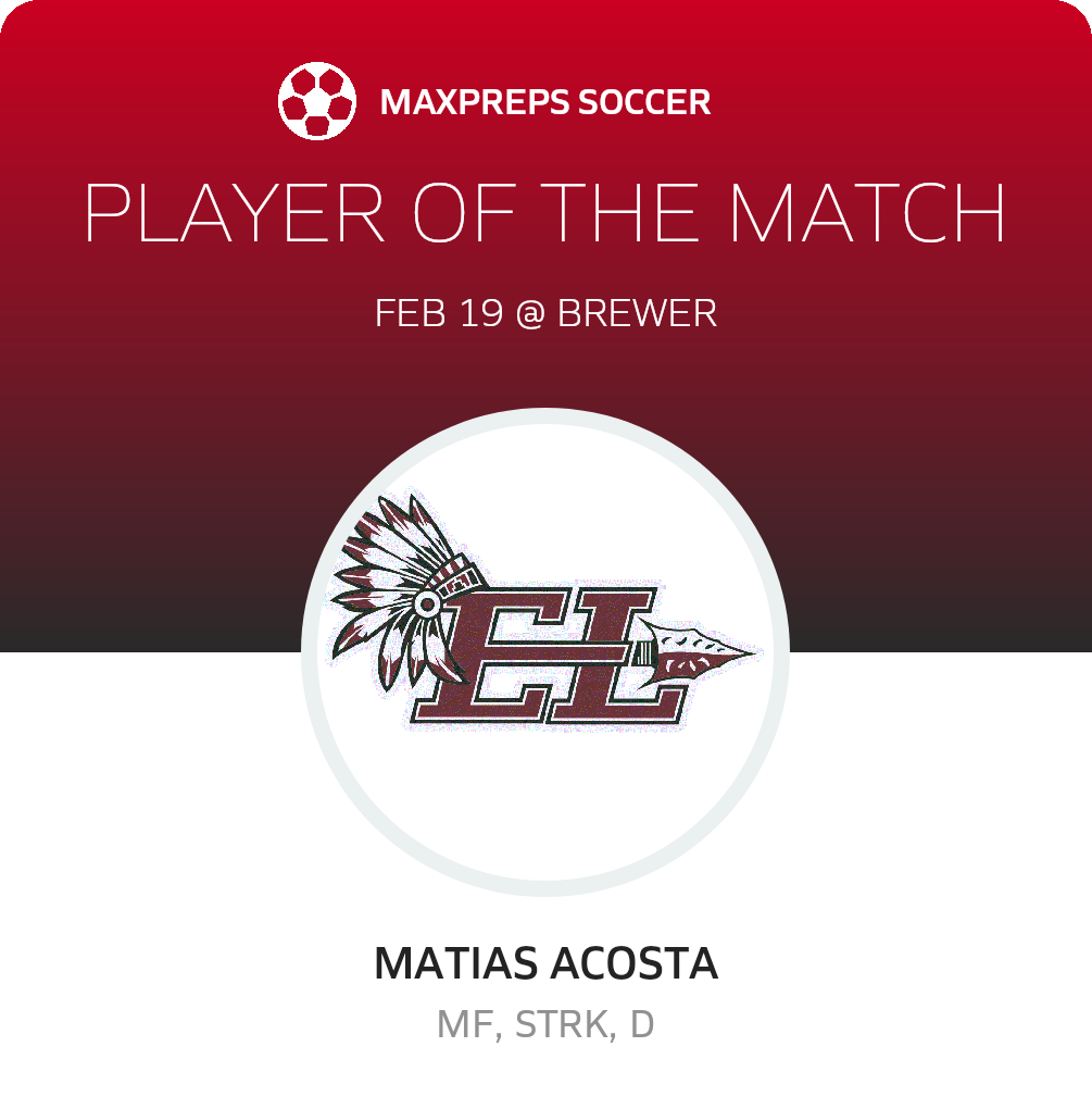 Player of the Match