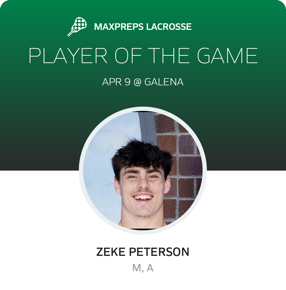 Player of the Game