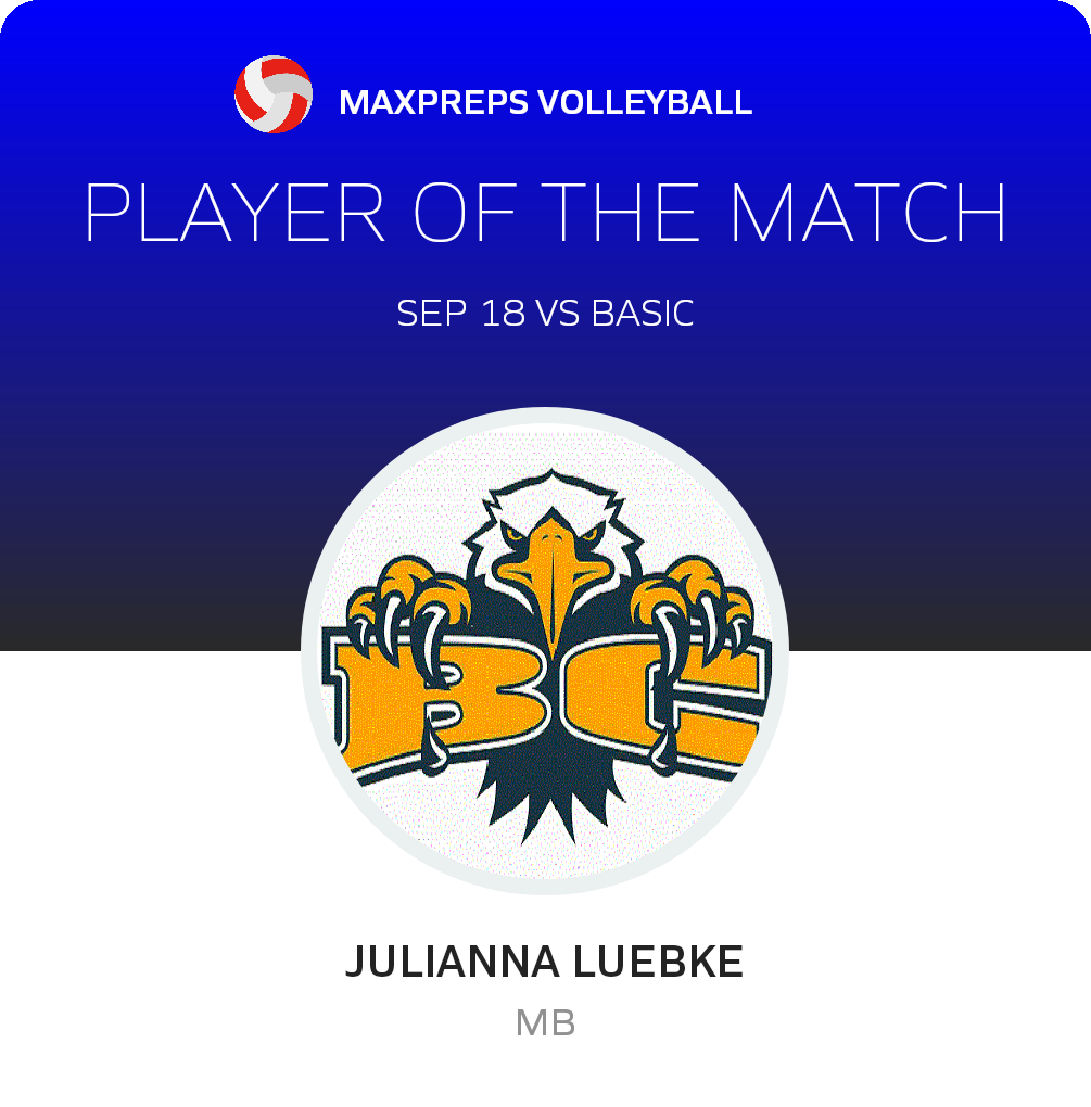#8 Julianna Luebke Player of the Game badge