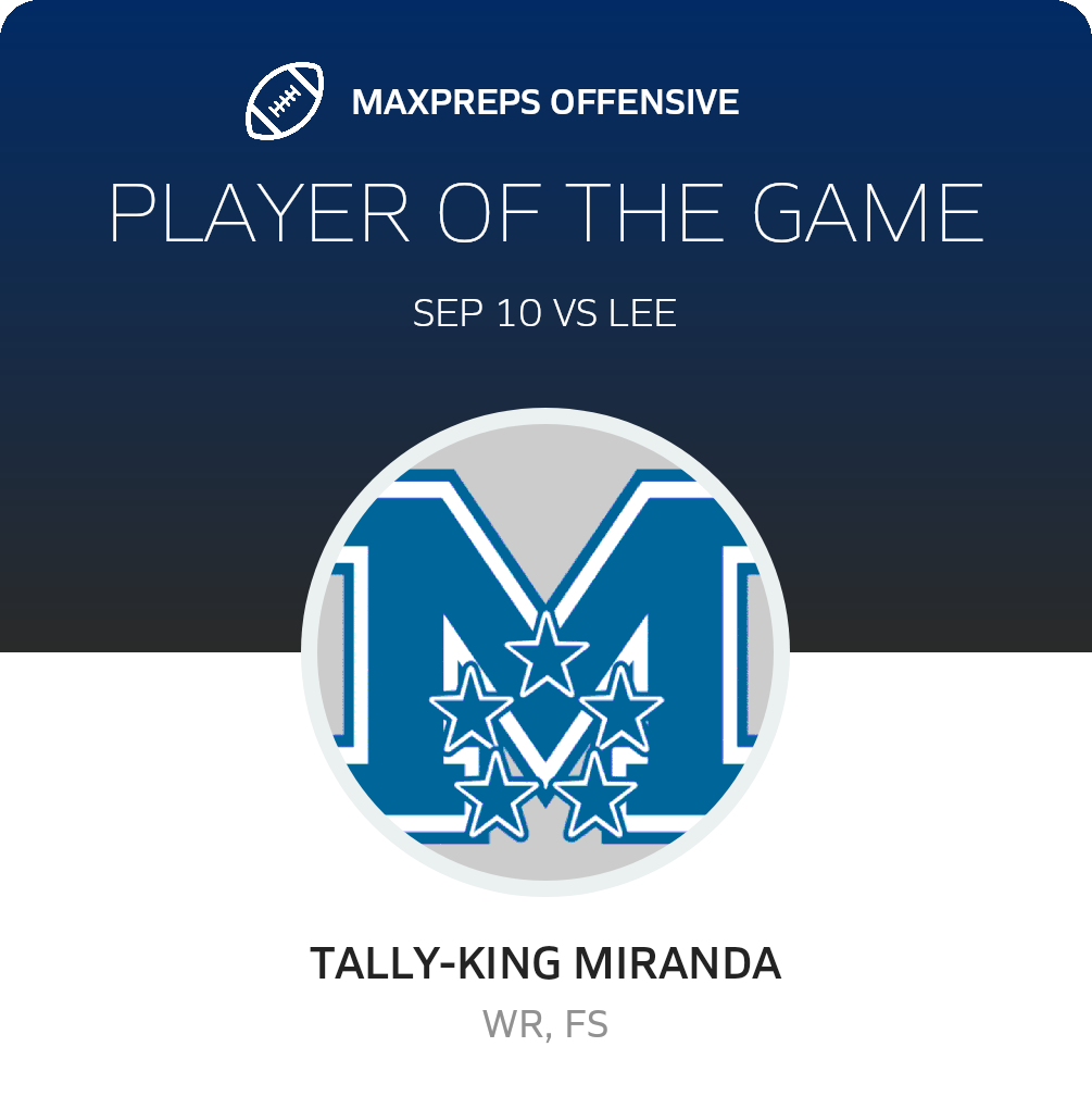 Players of the Game