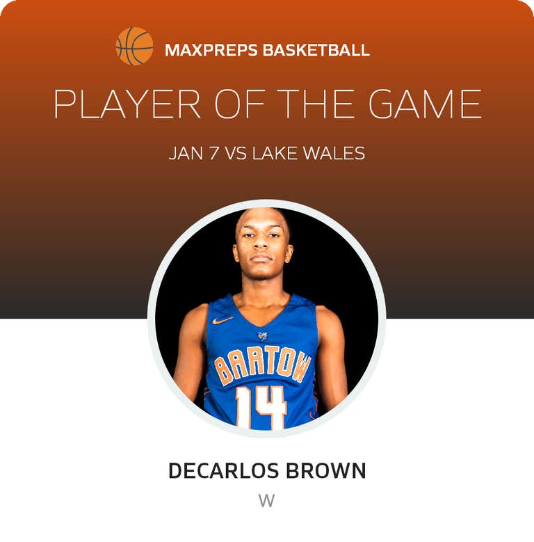 Player of the Game