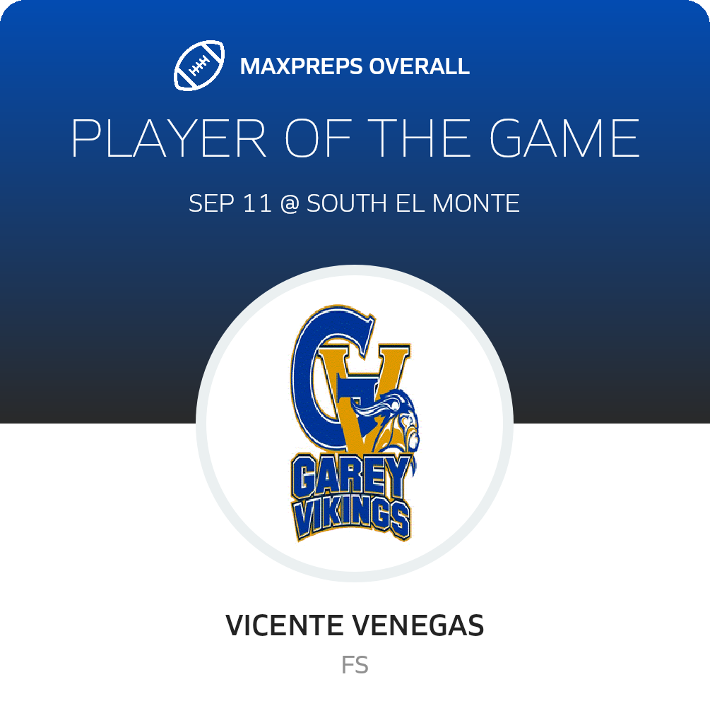 Players of the Game