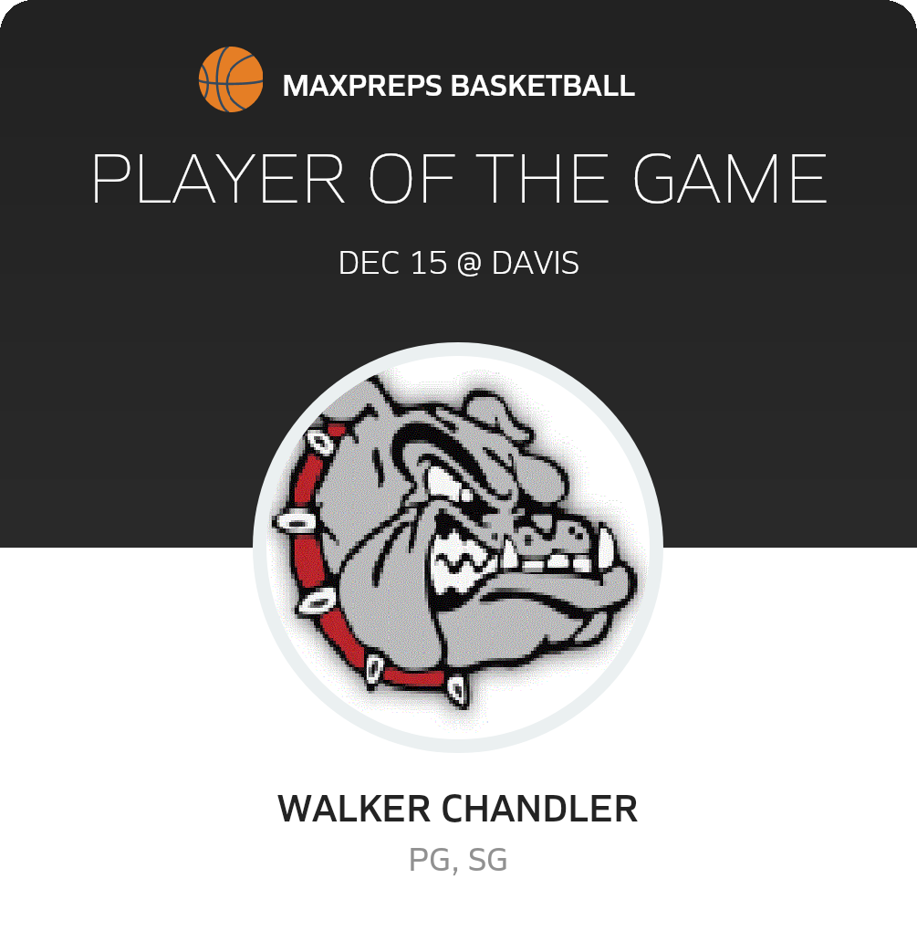 #15 Walker Chandler Player of the Game badge