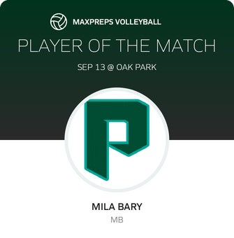 Player of the Match