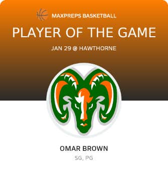 Player of the Game