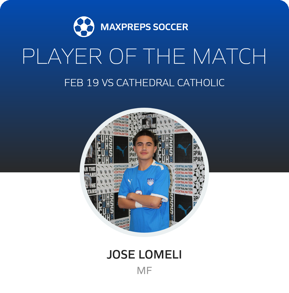 Player of the Match