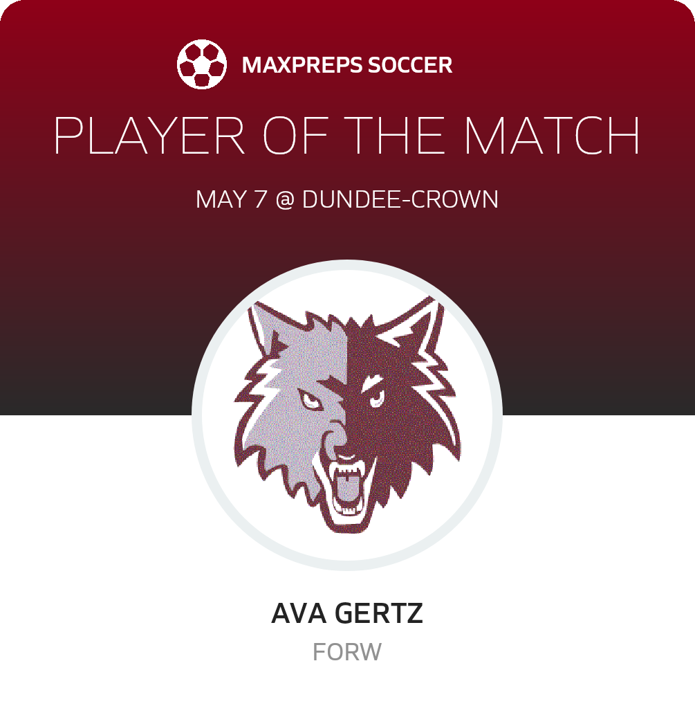 Player of the Match