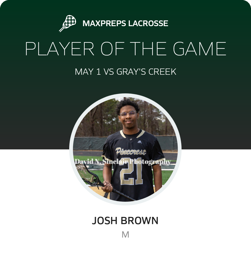 Player of the Game