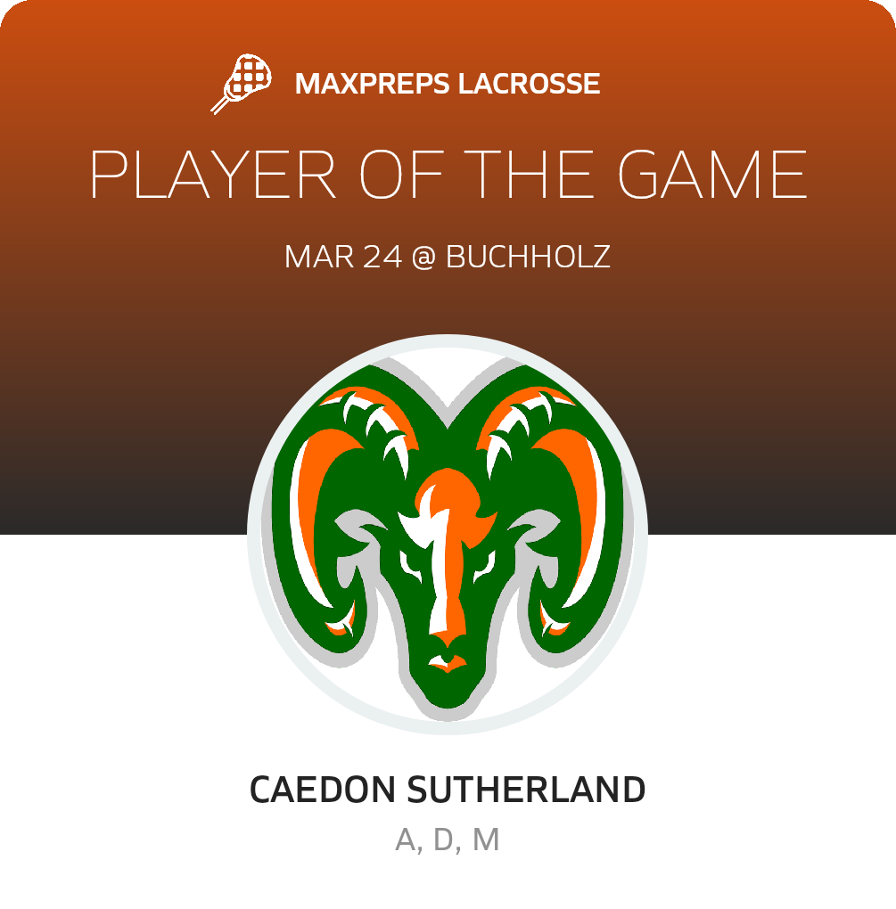 Player of the Game