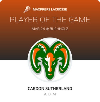 Player of the Game
