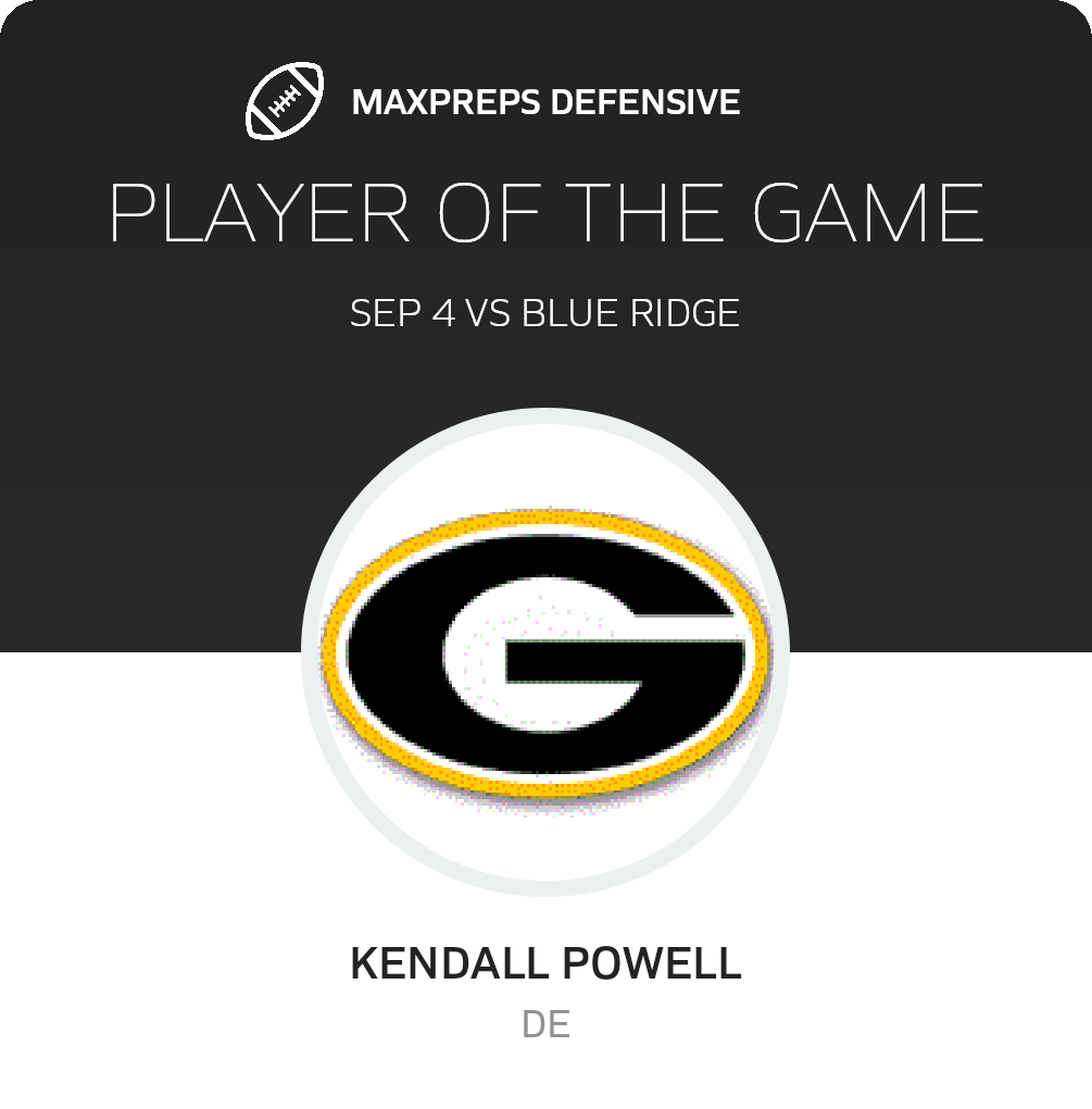 Players of the Game