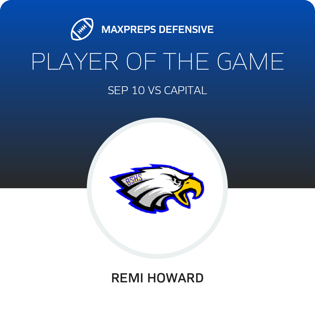Players of the Game