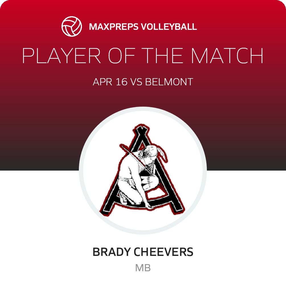 Player of the Match