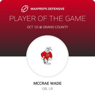 Players of the Game
