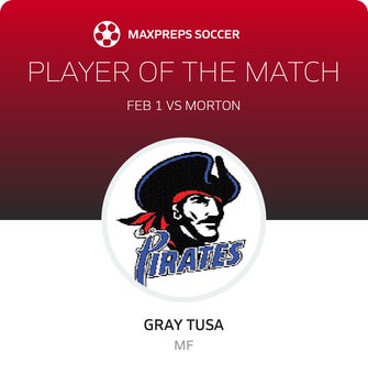 Player of the Match