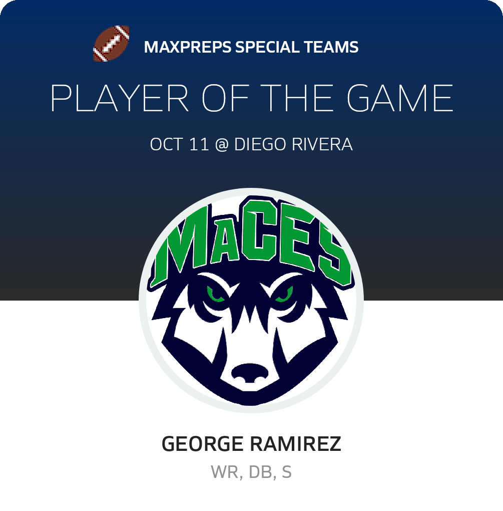 Player of the Game