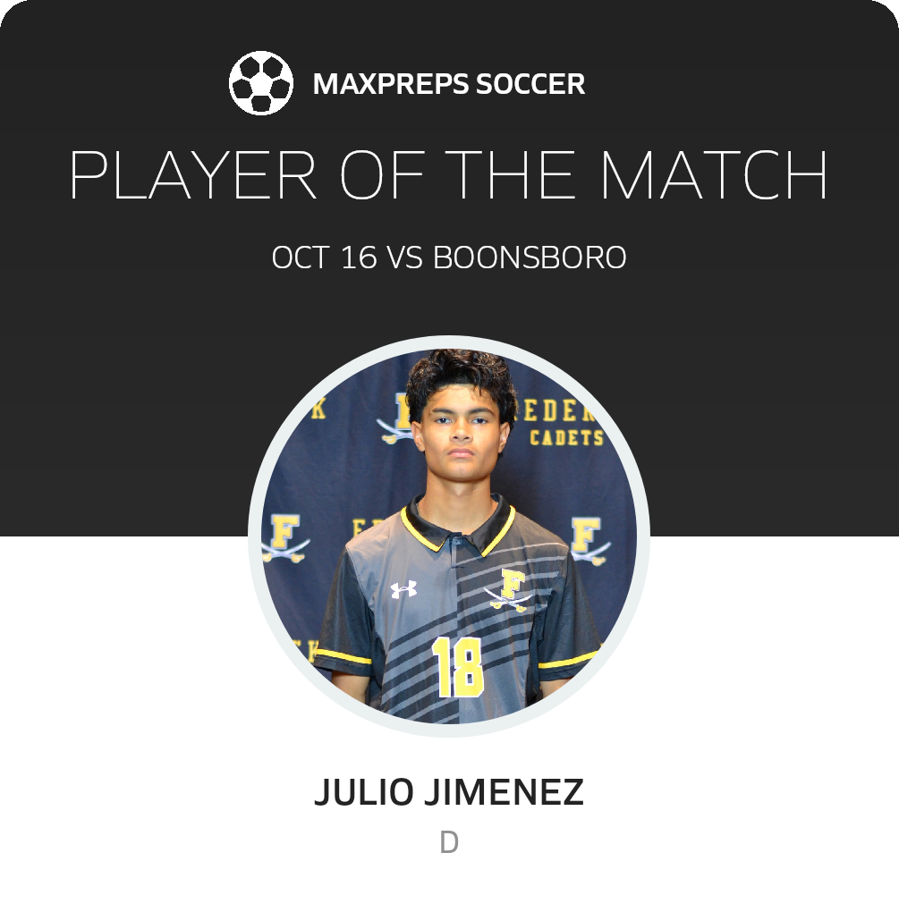 Player of the Match