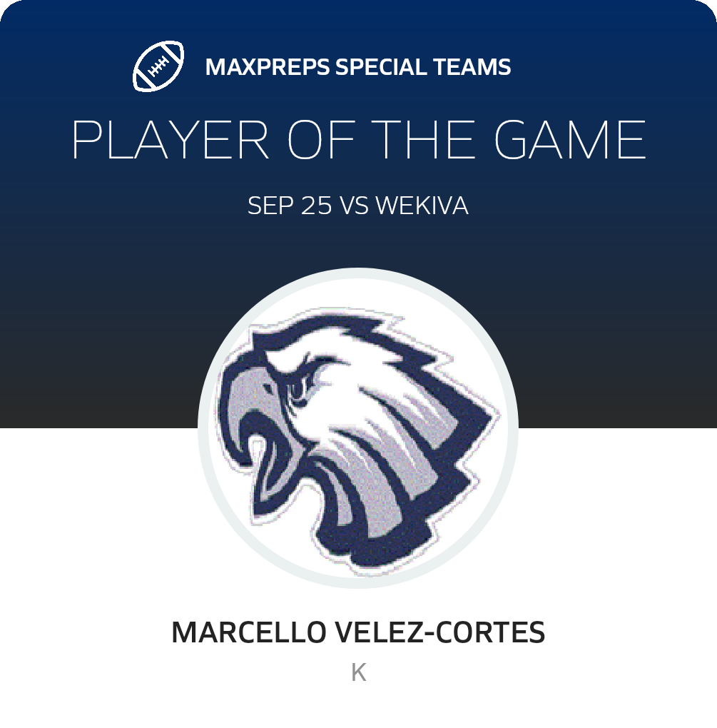 Players of the Game