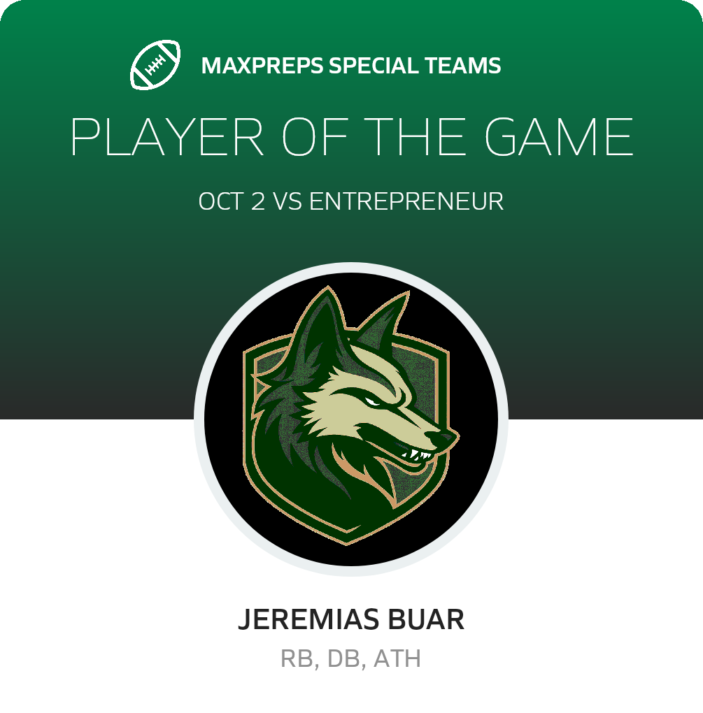 Players of the Game