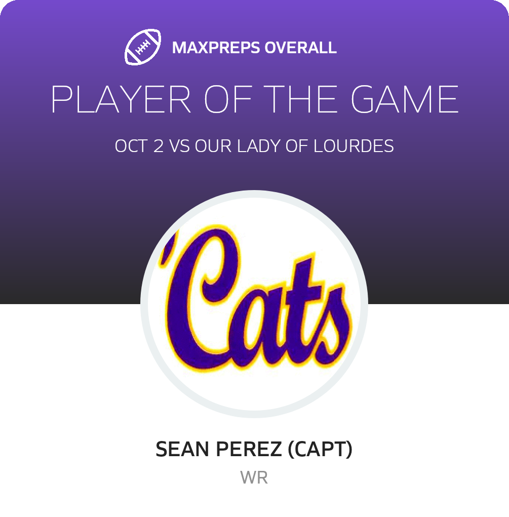 Players of the Game