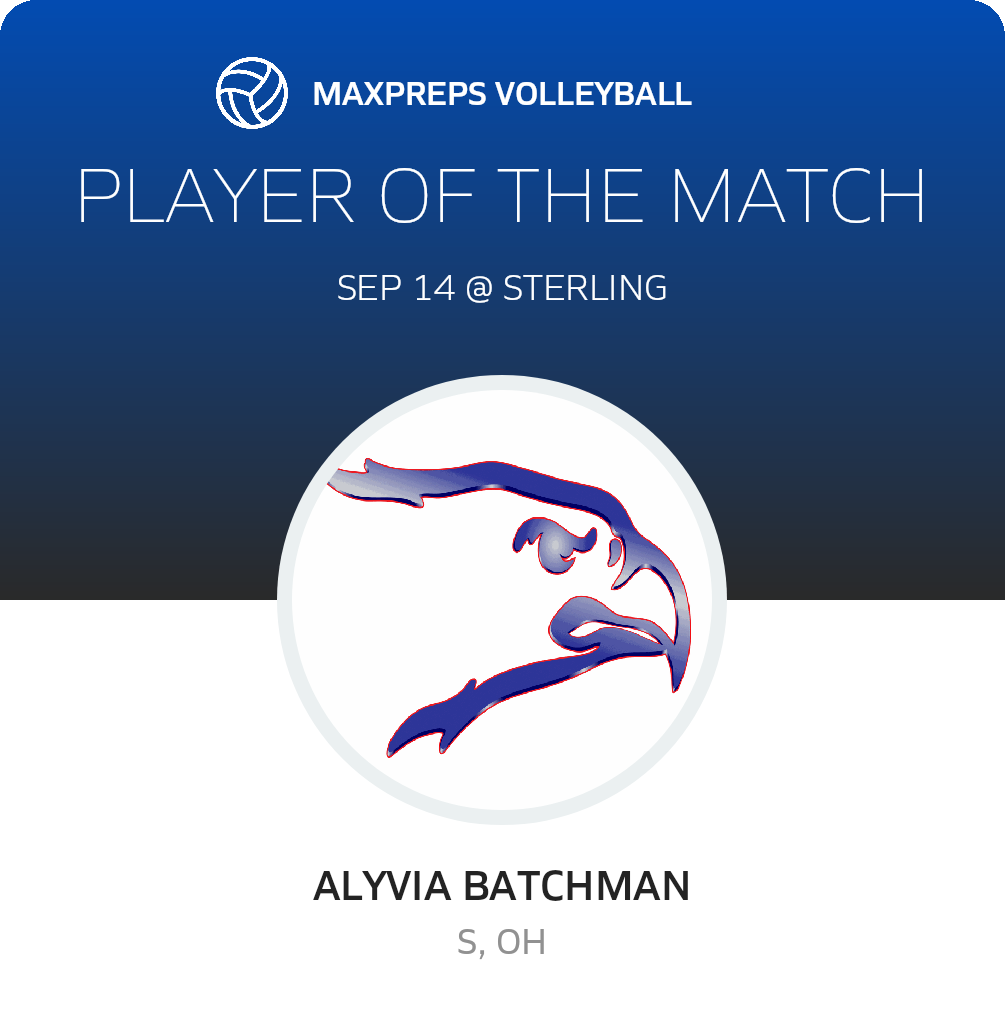 Player of the Match