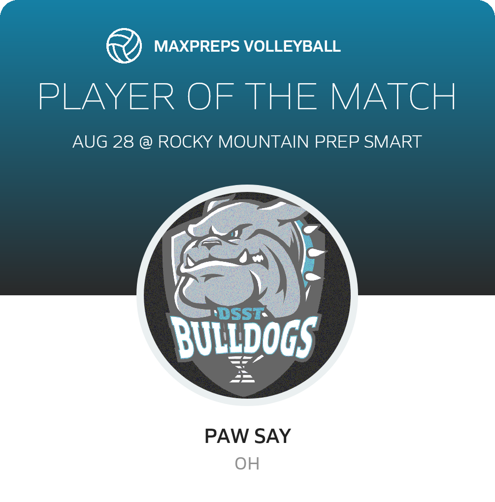 Player of the Match