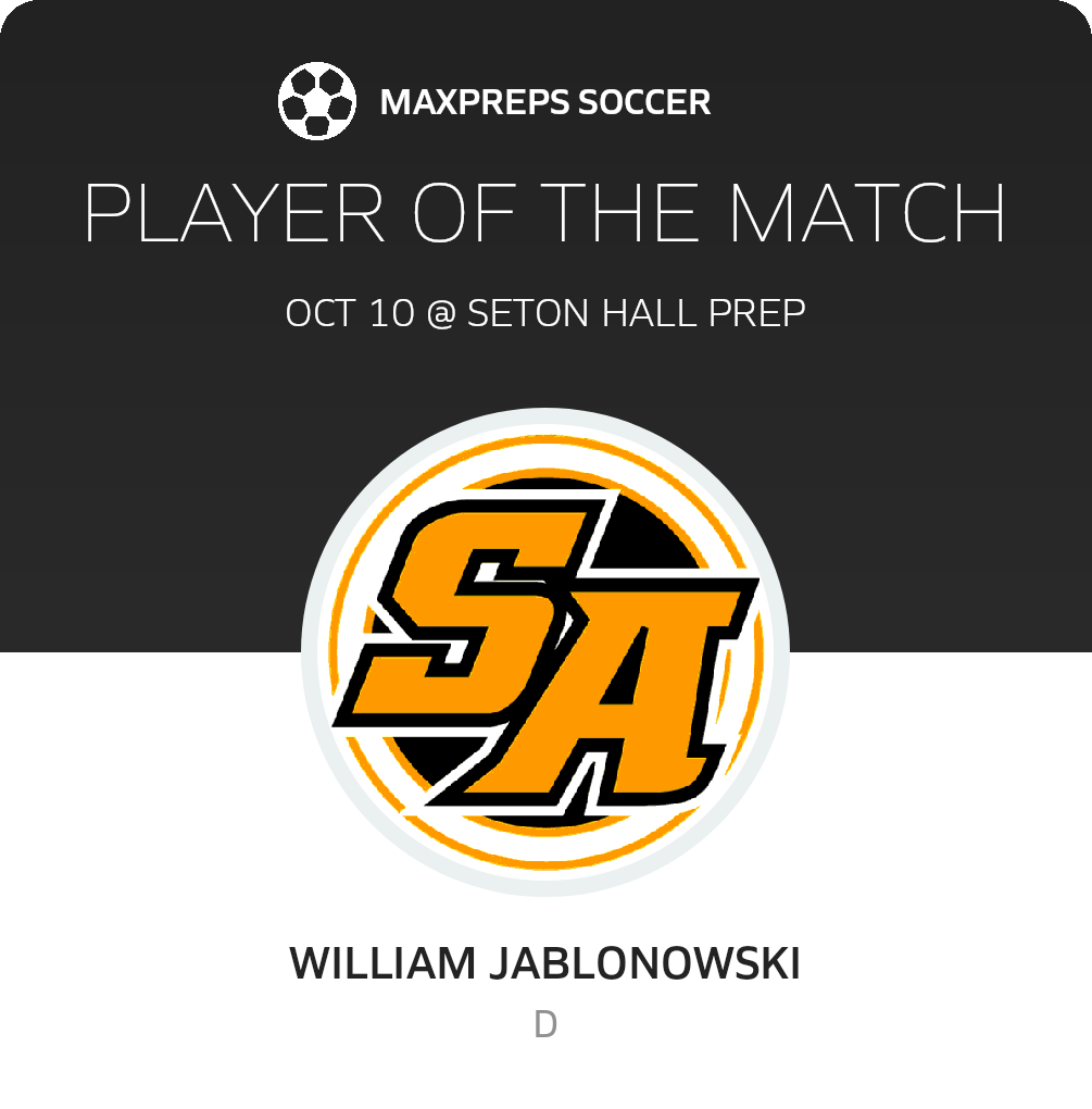 Player of the Match