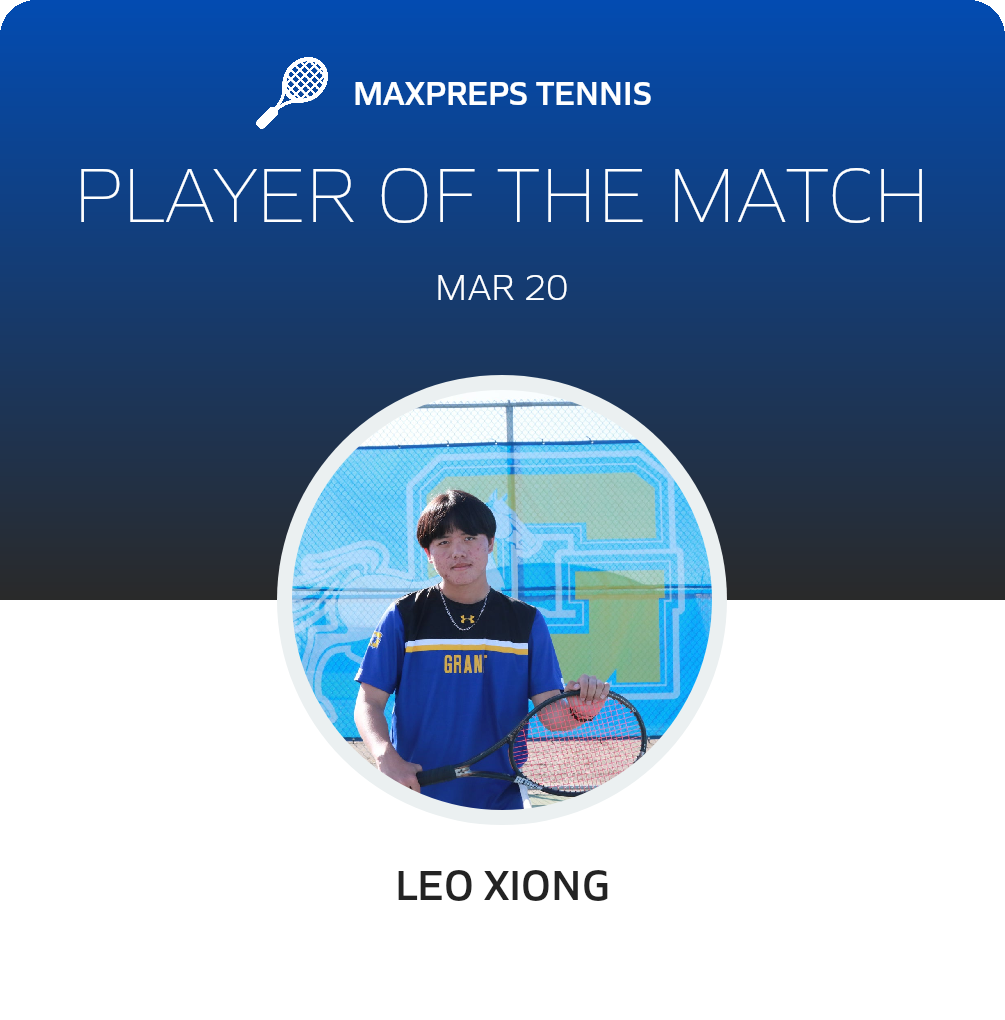 Player of the Match