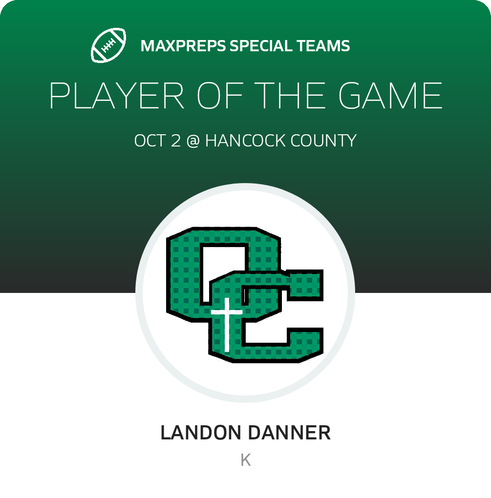 Players of the Game