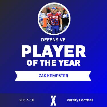 Player of the Year