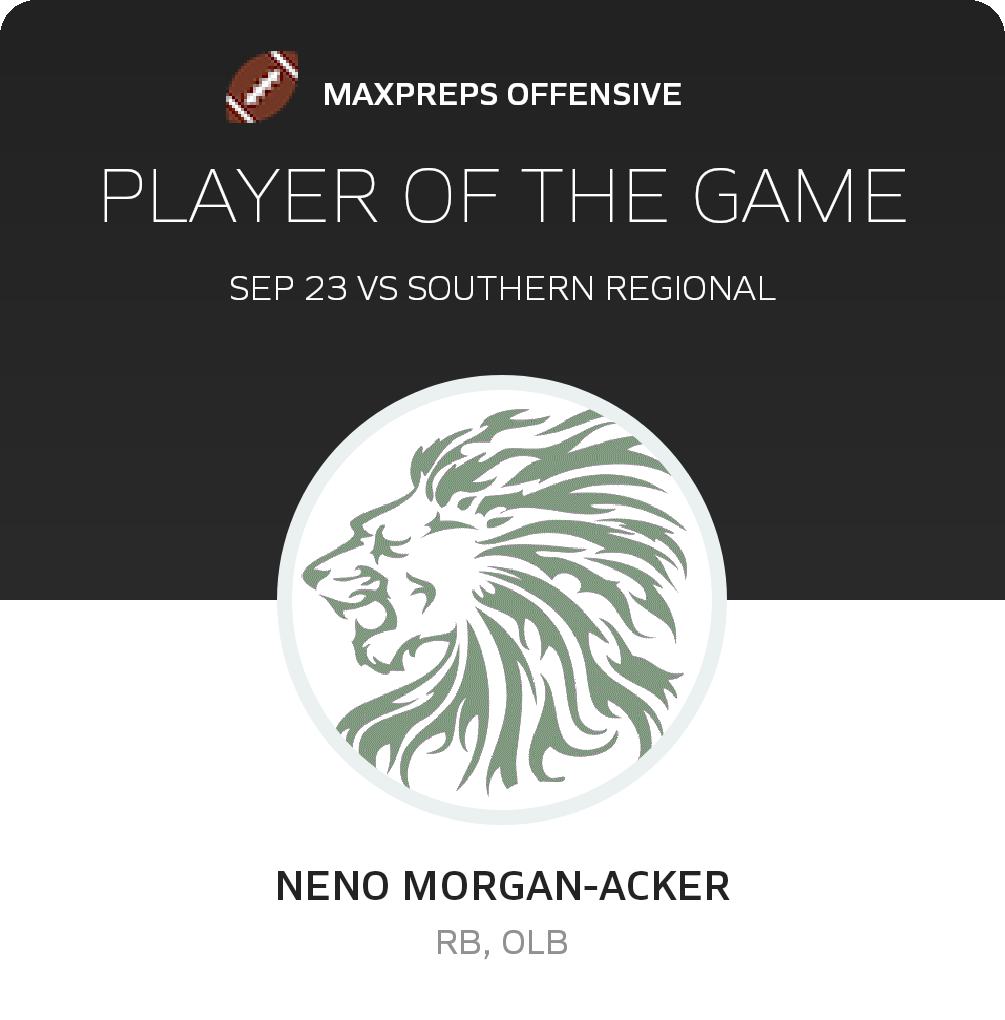 Player of the Game