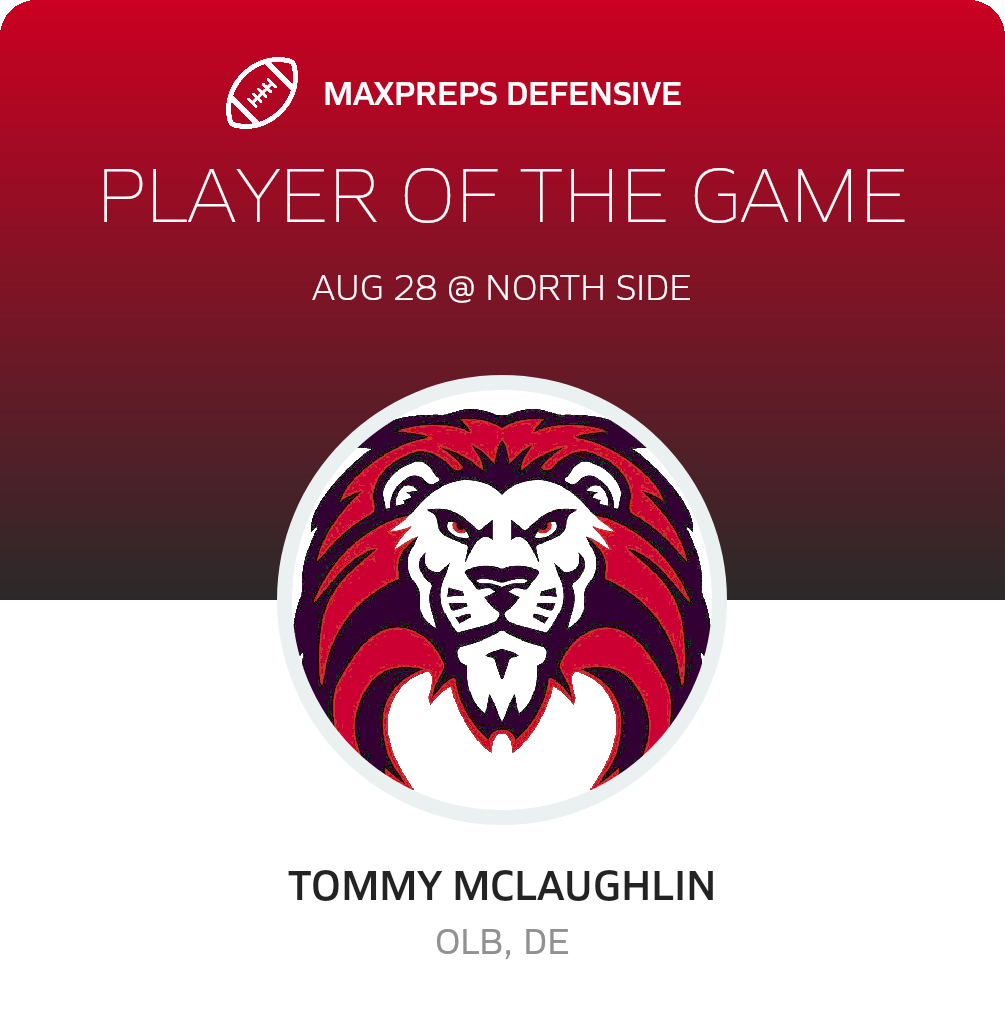 Players of the Game