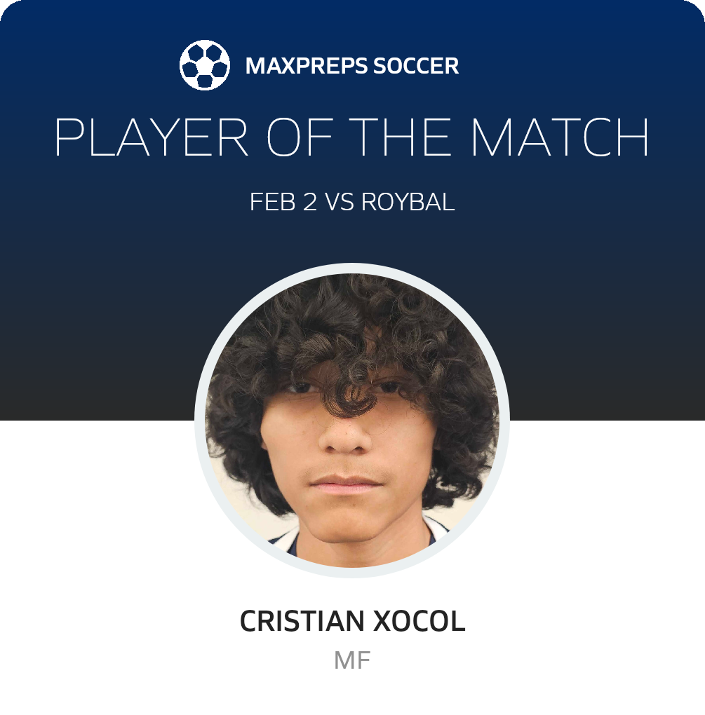 Player of the Match