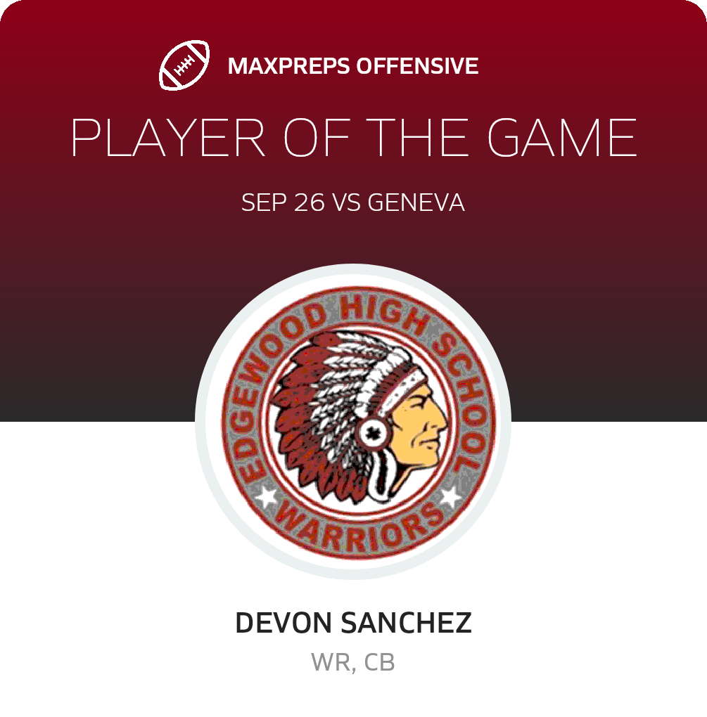 Player of the Game