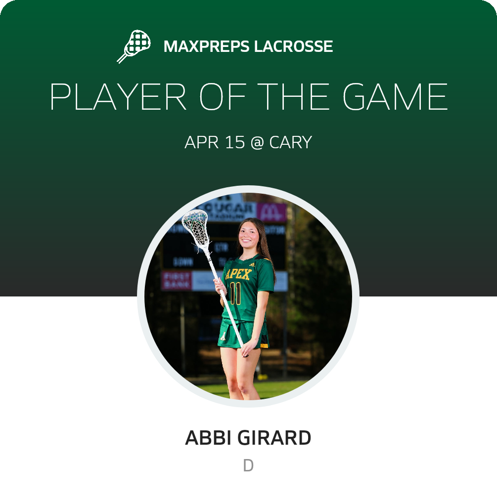 Player of the Game