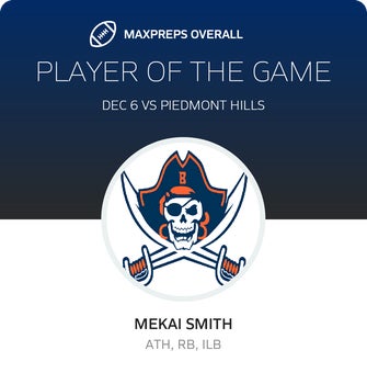 Players of the Game