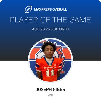 Players of the Game
