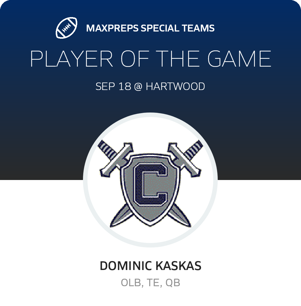 Players of the Game