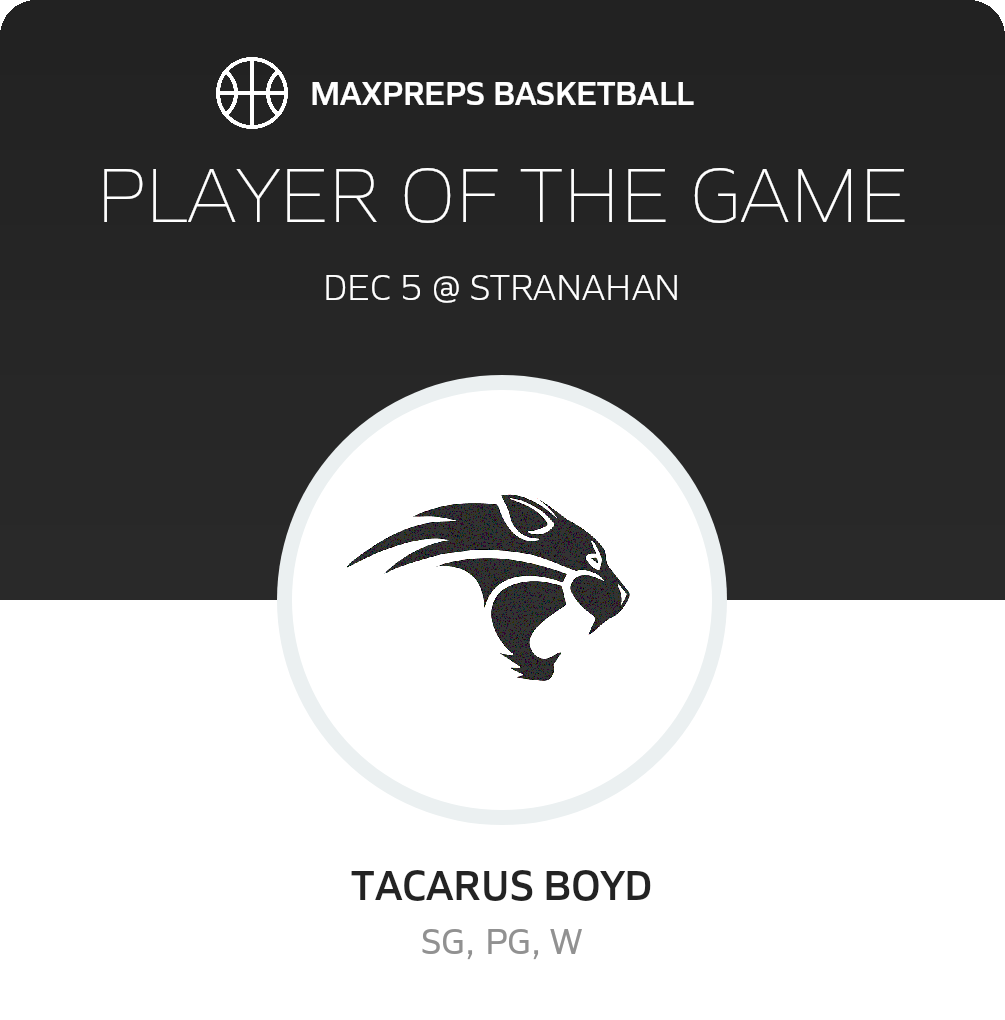 Player of the Game